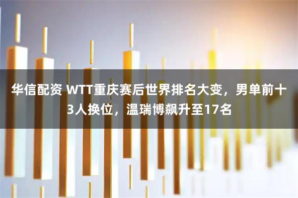 华信配资 WTT重庆赛后世界排名大变，男单前十3人换位，温瑞博飙升至17名